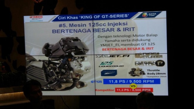 yamaha-new-gt-125-eagle-eye-specs