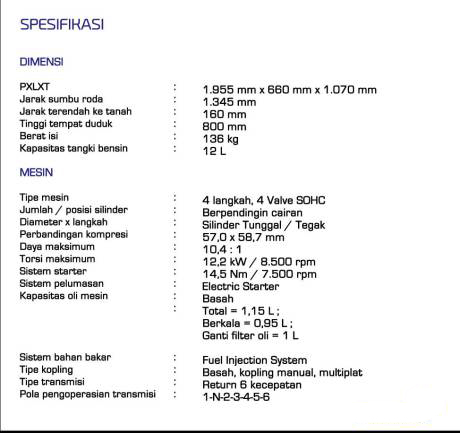 spesifikasi-yamaha-r15-indonesia