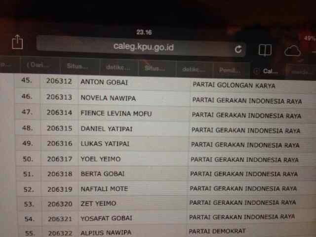 data caleg Gerinda di KPU