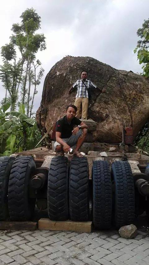 perbandingan dengan ukuran manusia