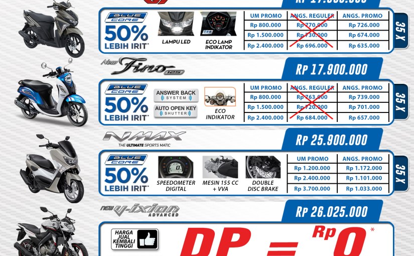 Info : Program Yamaha Jatim November Hebat – DP Nol & promo Gear Up hadir lagi!!! Langsung sikatttt….